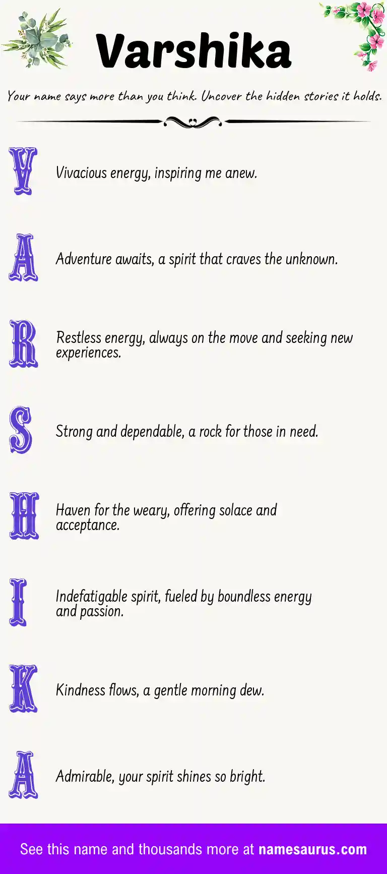 Acrostic poem about Varshika.