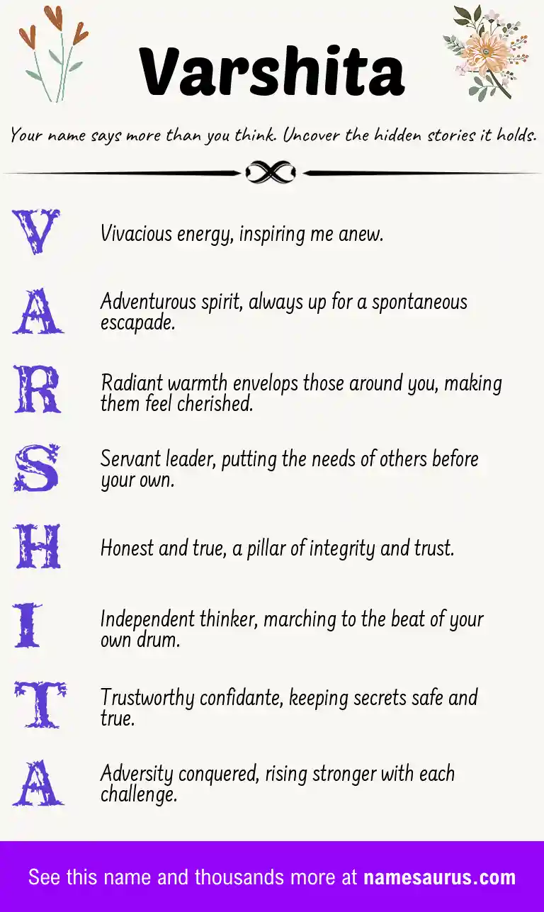 Acrostic poem about Varshita.
