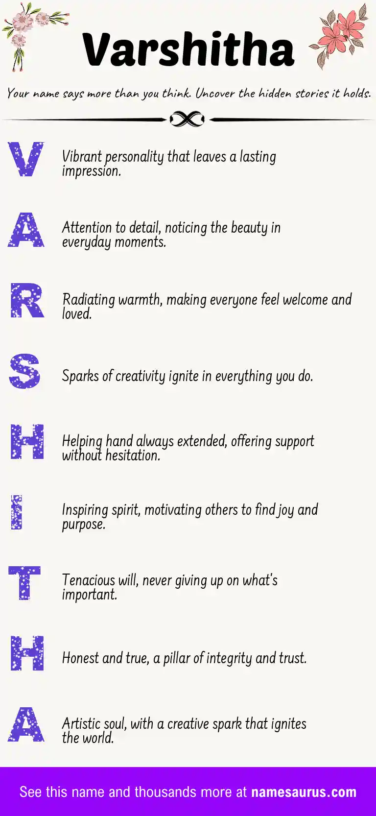 Acrostic poem about Varshitha.