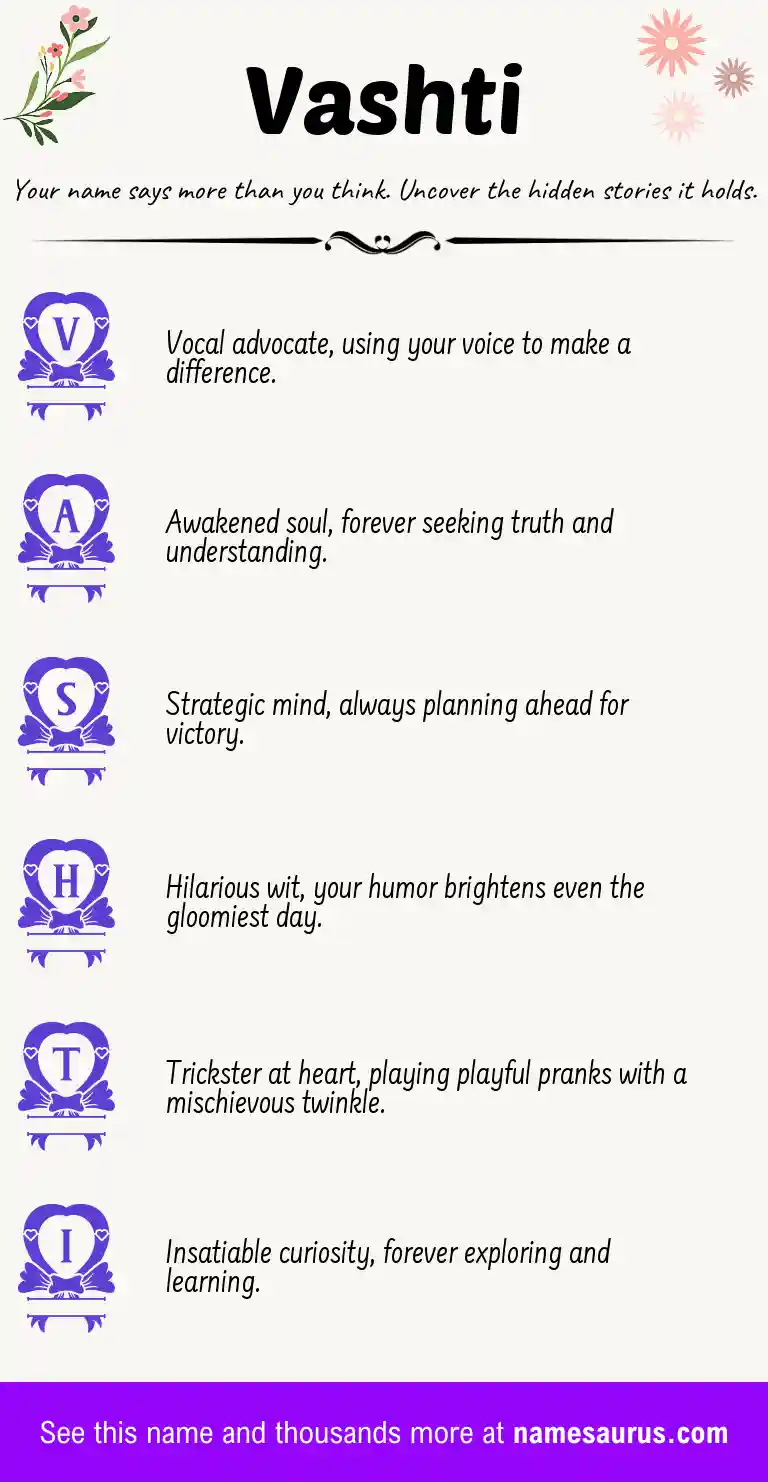 Acrostic poem about Vashti.