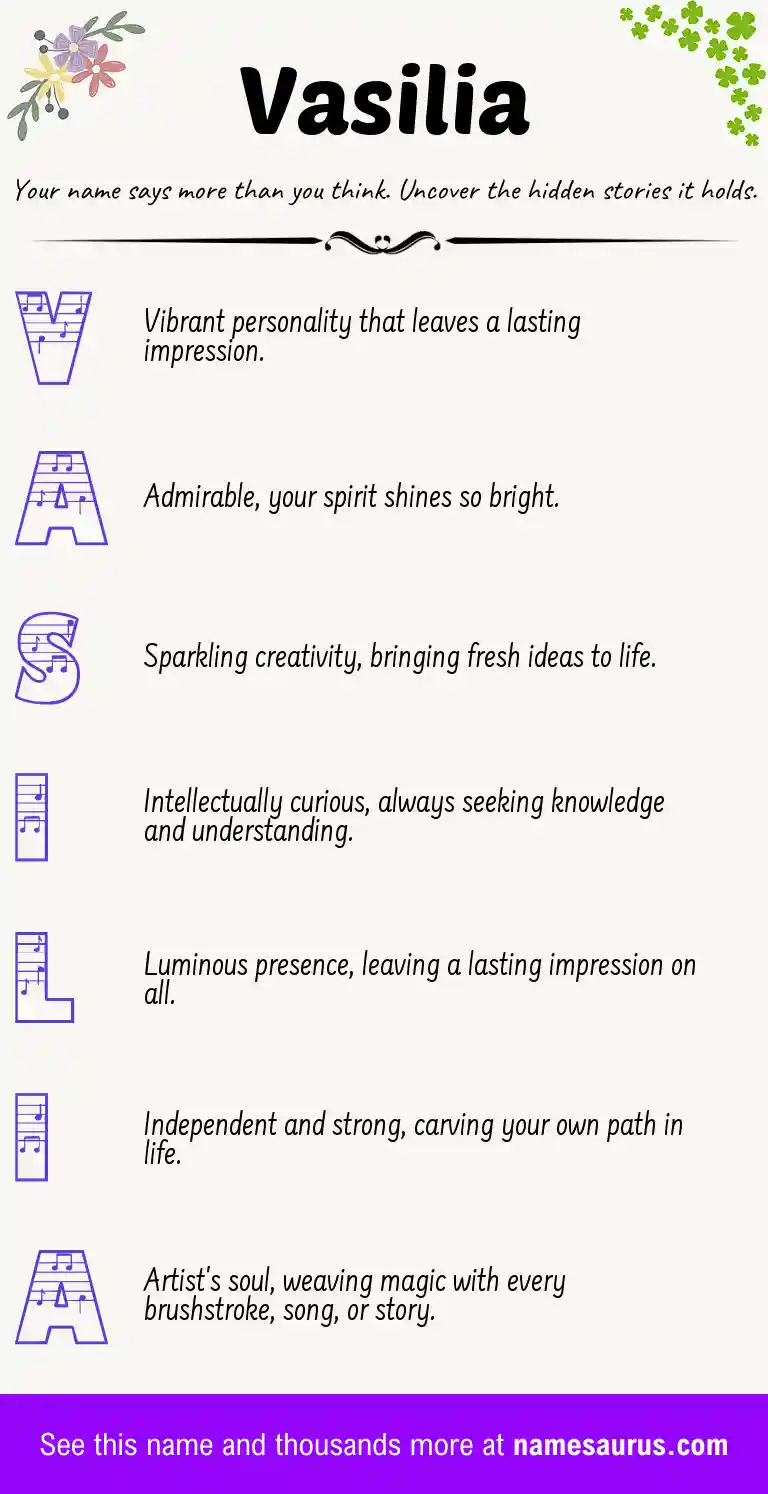 Acrostic poem about Vasilia.