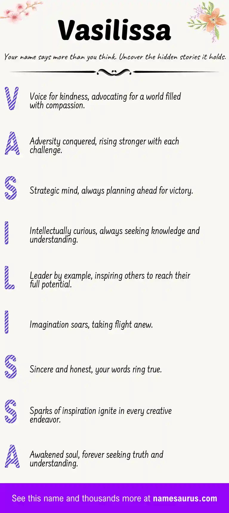 Acrostic poem about Vasilissa.