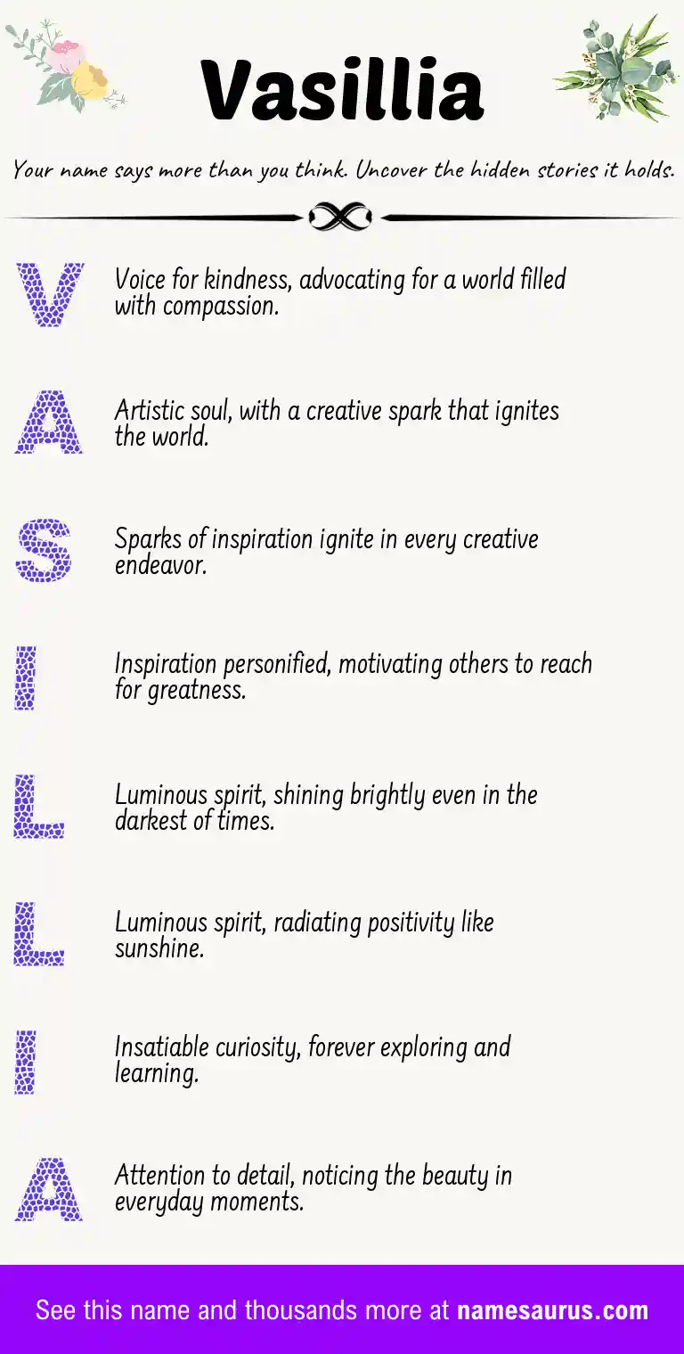 Acrostic poem about Vasillia.