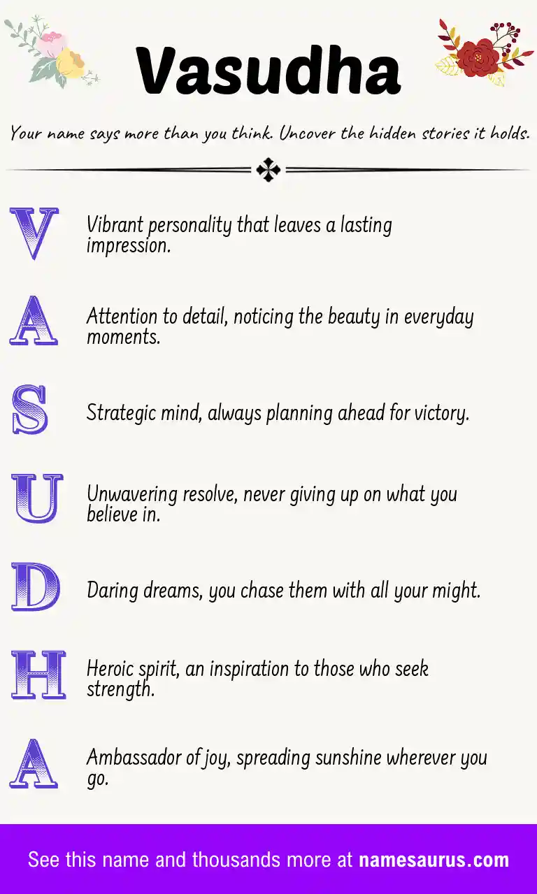 Acrostic poem about Vasudha.