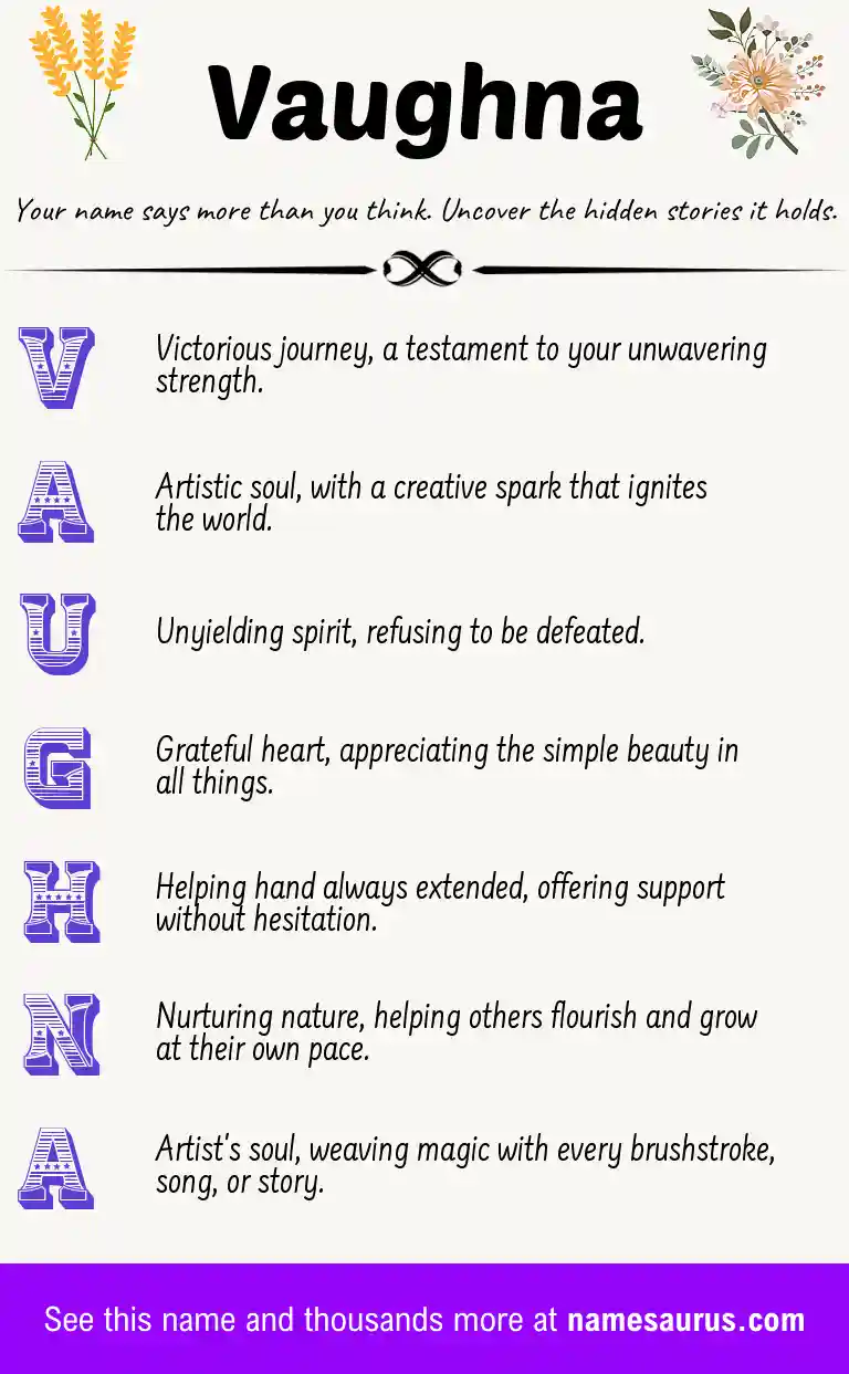 Acrostic poem about Vaughna.