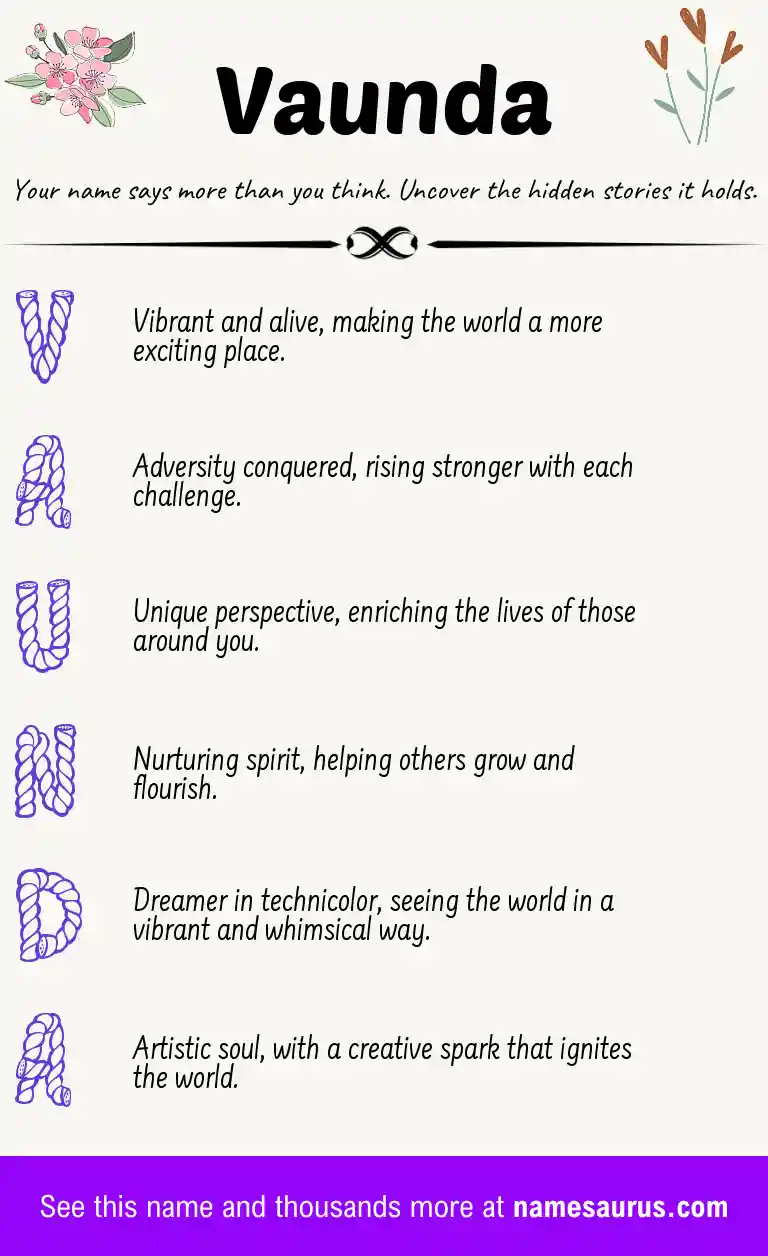 Acrostic poem about Vaunda.