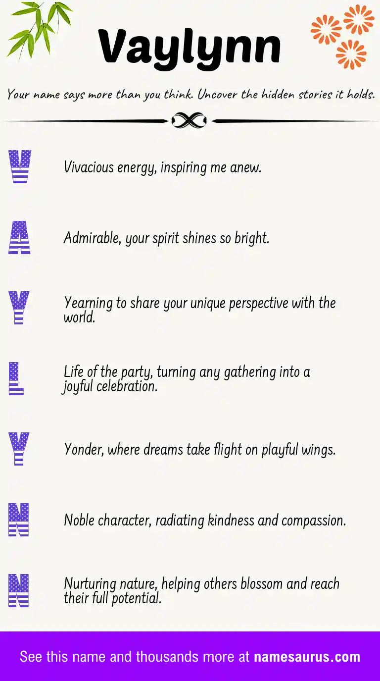 Acrostic poem about Vaylynn.