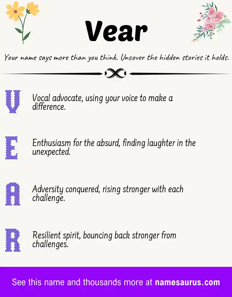 Acrostic poem about Vear.