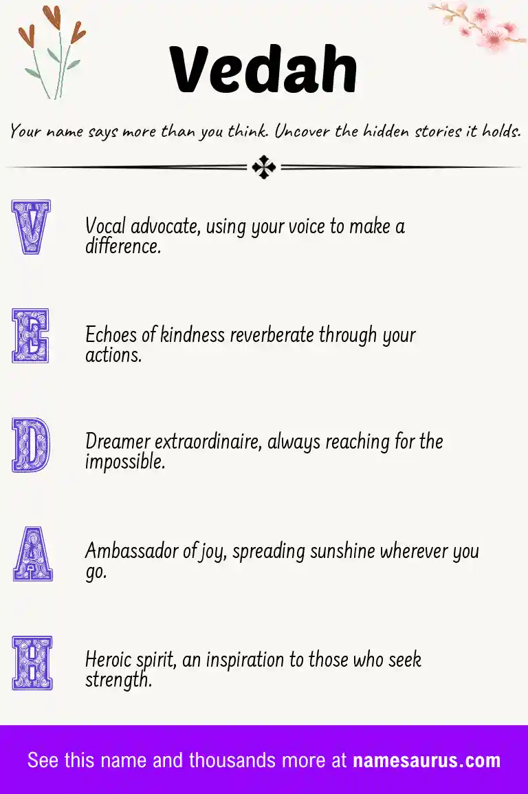 Acrostic poem about Vedah.