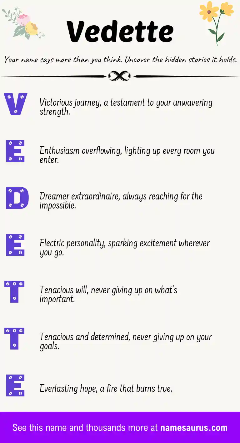Acrostic poem about Vedette.