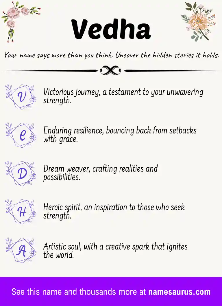 Acrostic poem about Vedha.