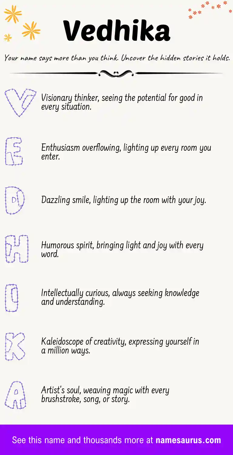 Acrostic poem about Vedhika.