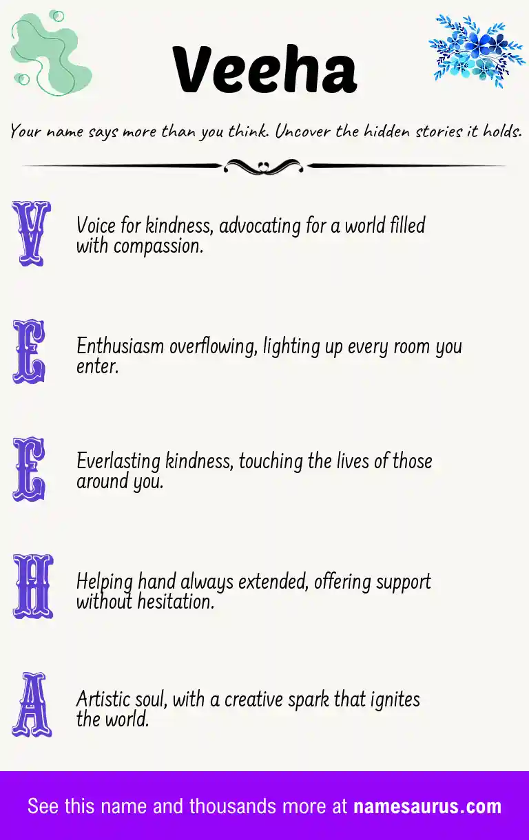 Acrostic poem about Veeha.