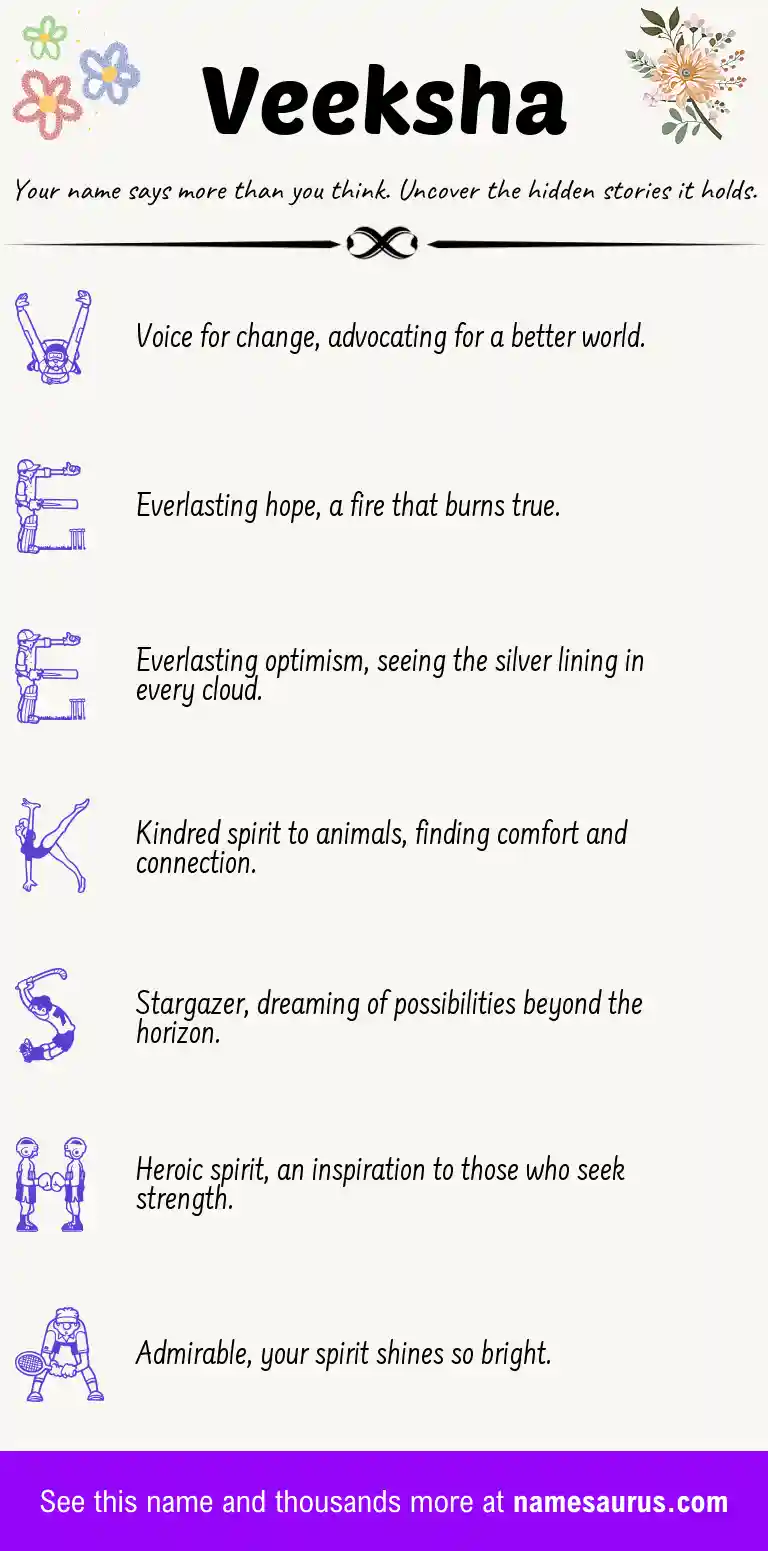Acrostic poem about Veeksha.