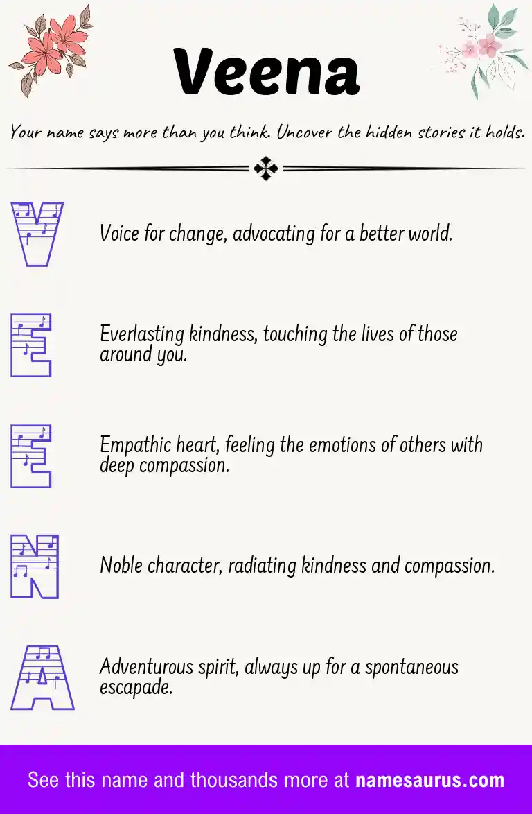 Acrostic poem about Veena.