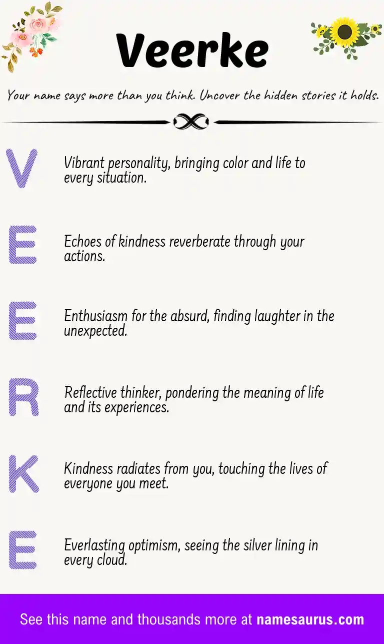 Acrostic poem about Veerke.