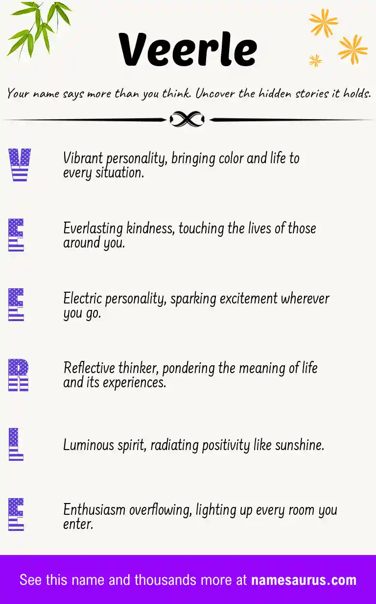 Acrostic poem about Veerle.