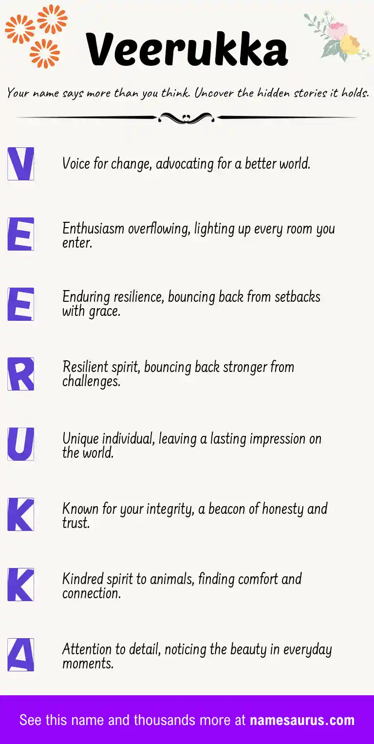 Acrostic poem about Veerukka.