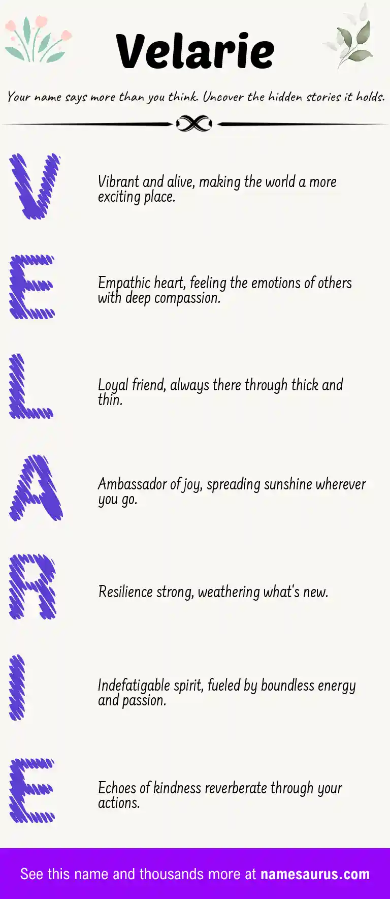 Acrostic poem about Velarie.
