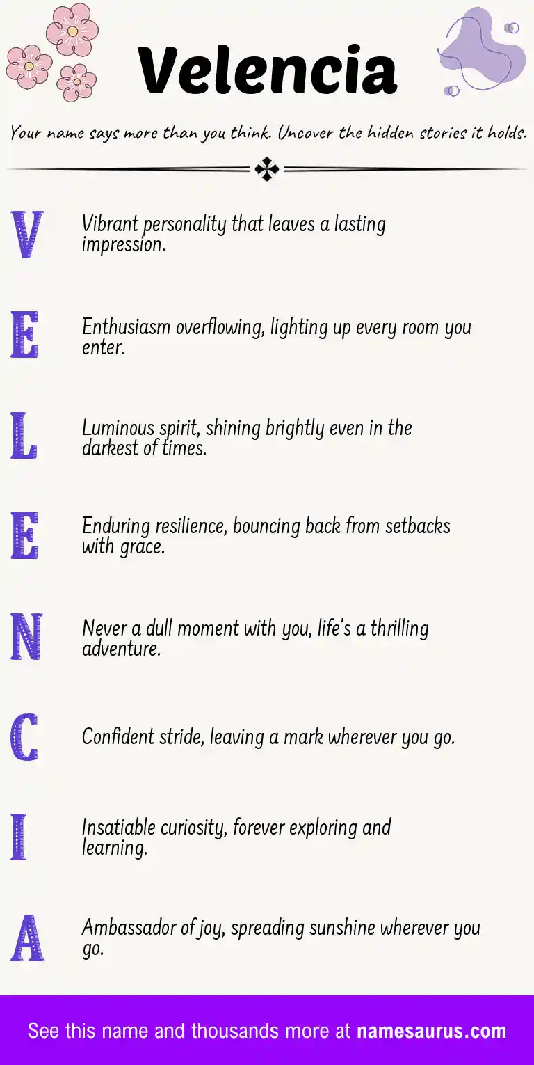 Acrostic poem about Velencia.