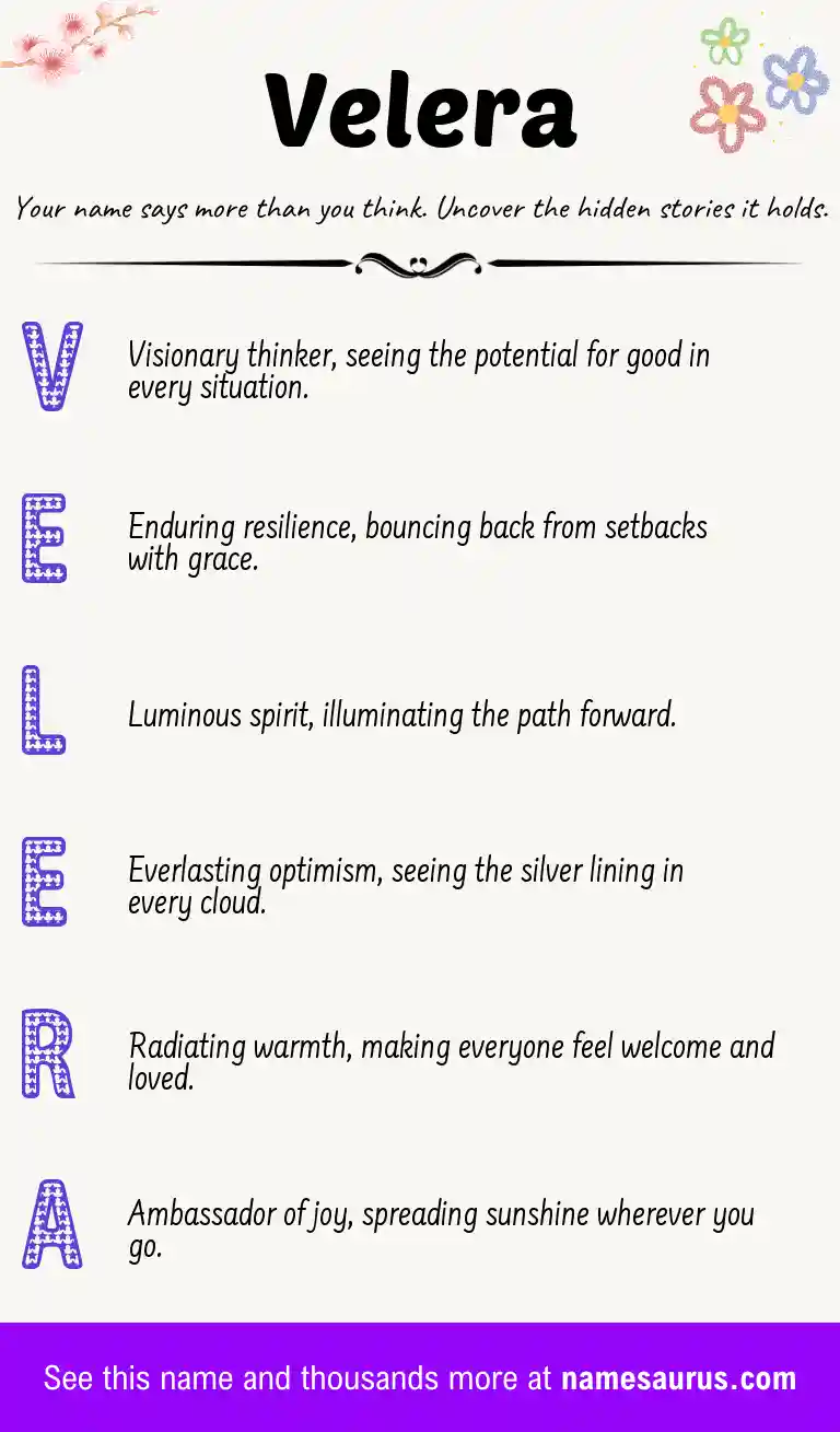 Acrostic poem about Velera.