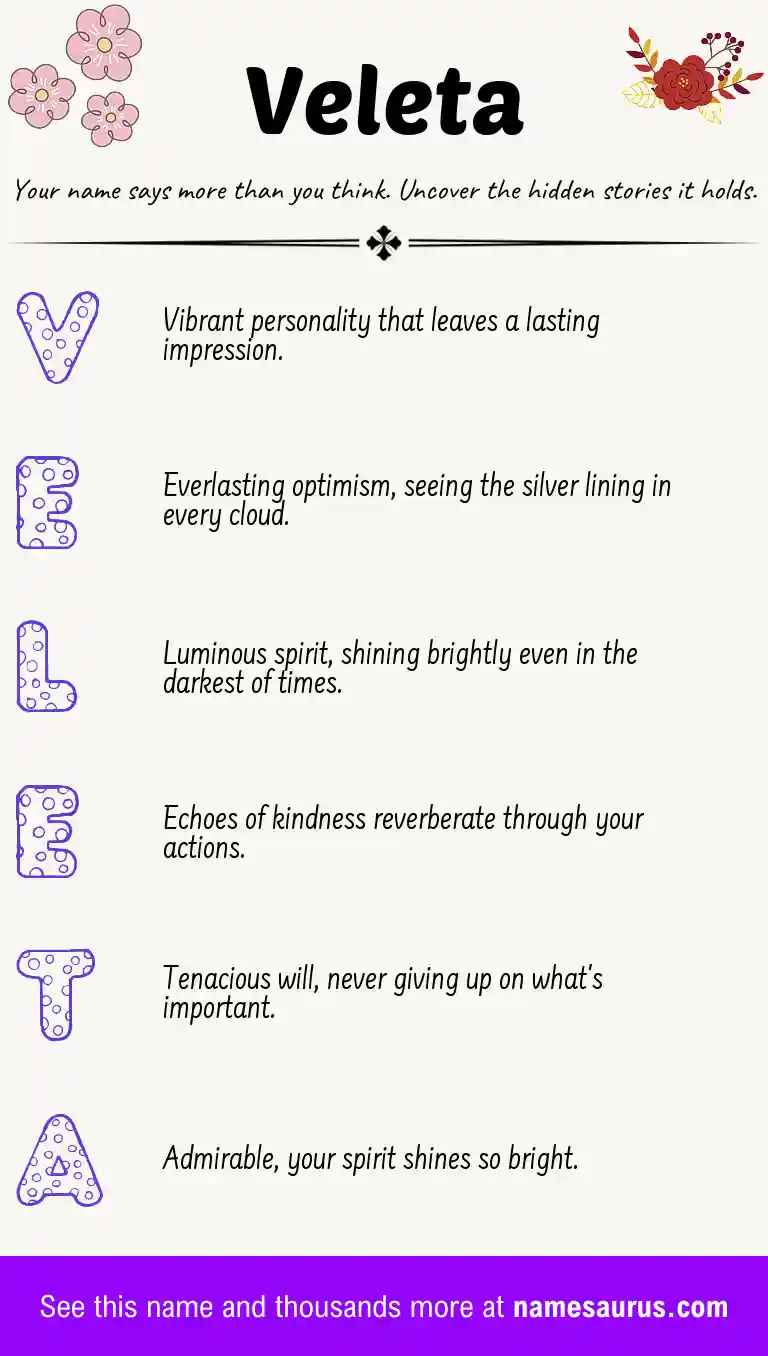 Acrostic poem about Veleta.