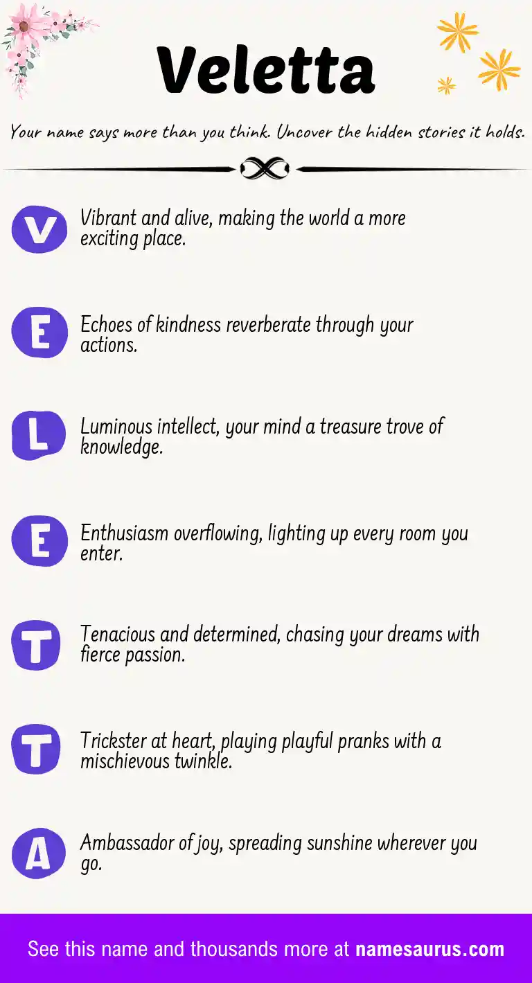Acrostic poem about Veletta.