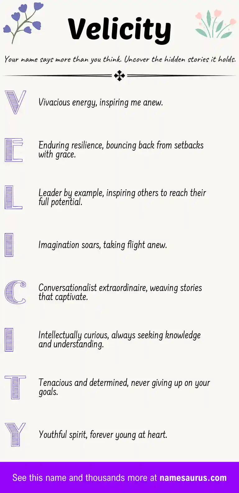Acrostic poem about Velicity.