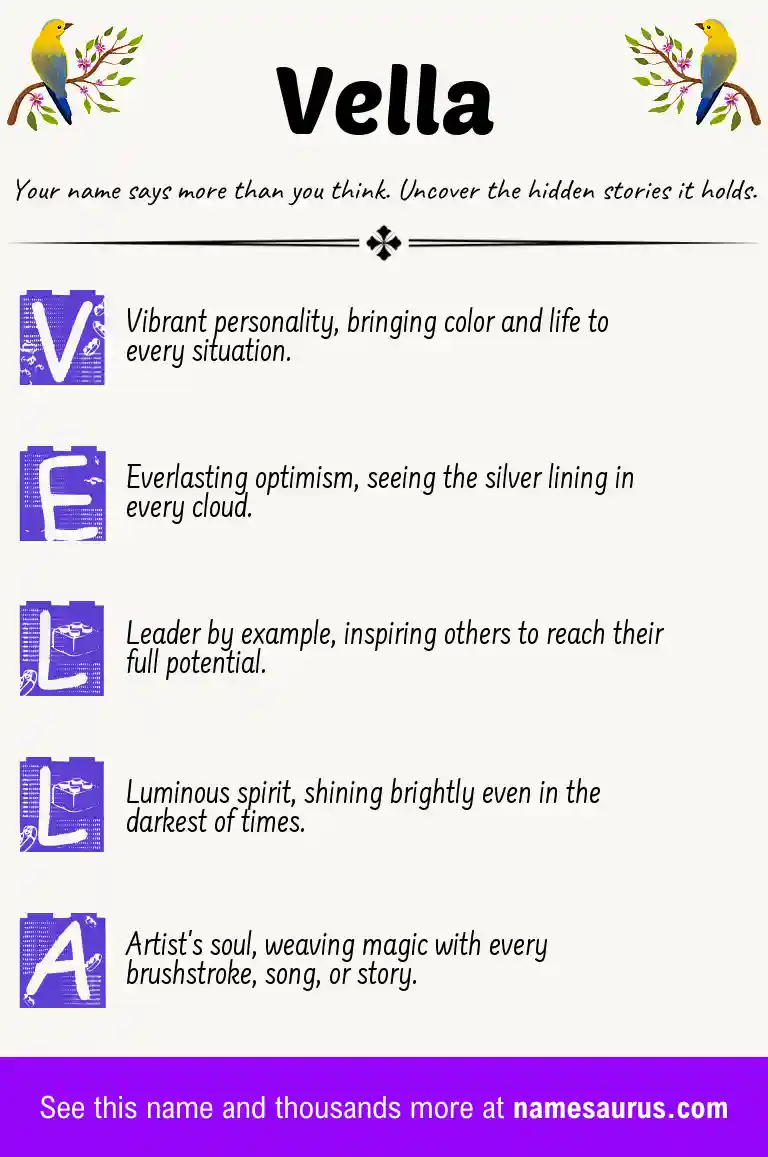 Acrostic poem about Vella.