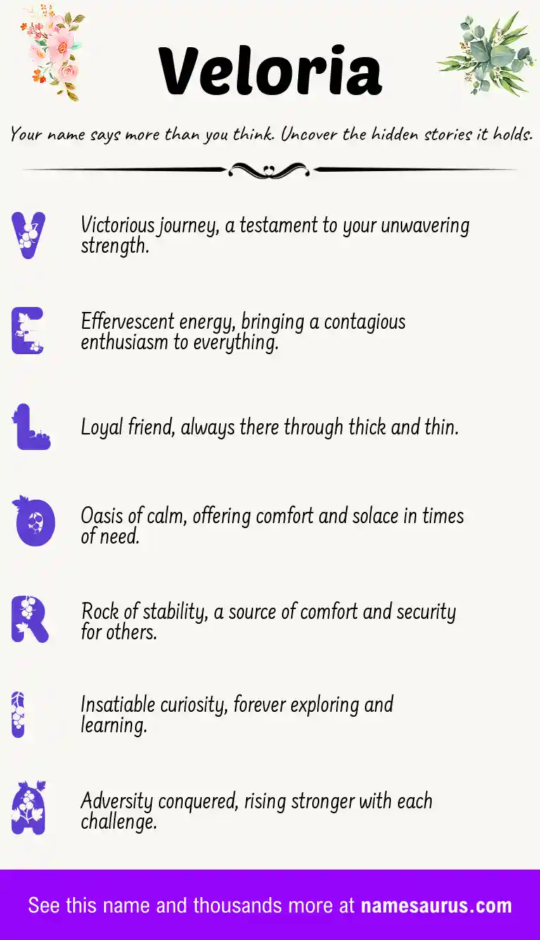 Acrostic poem about Veloria.