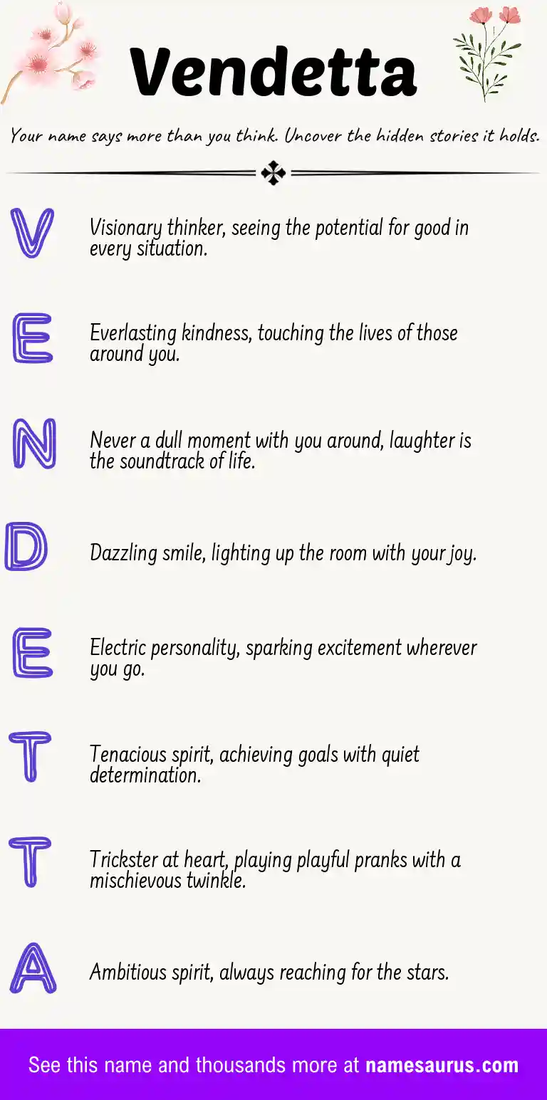Acrostic poem about Vendetta.