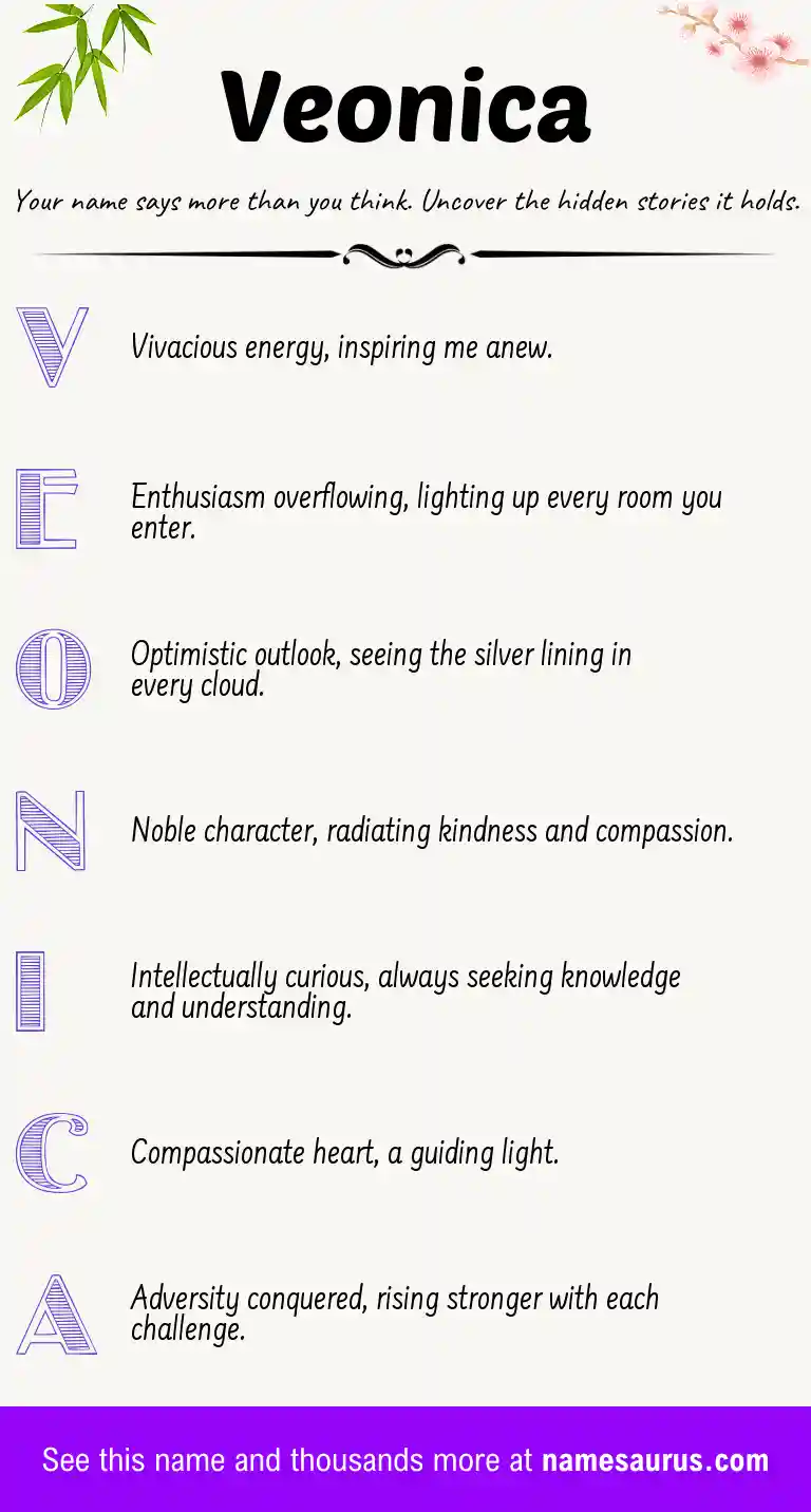 Acrostic poem about Veonica.