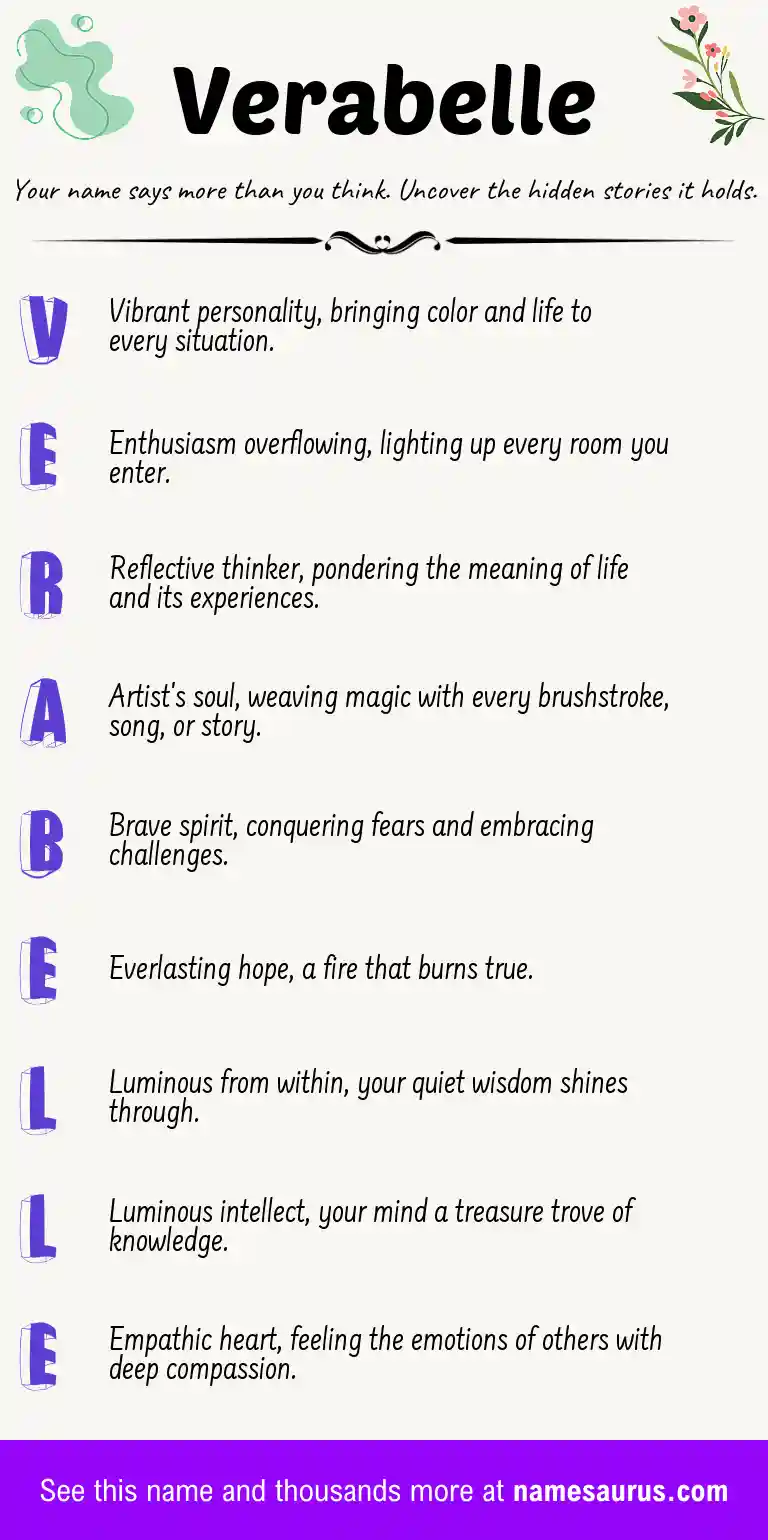 Acrostic poem about Verabelle.