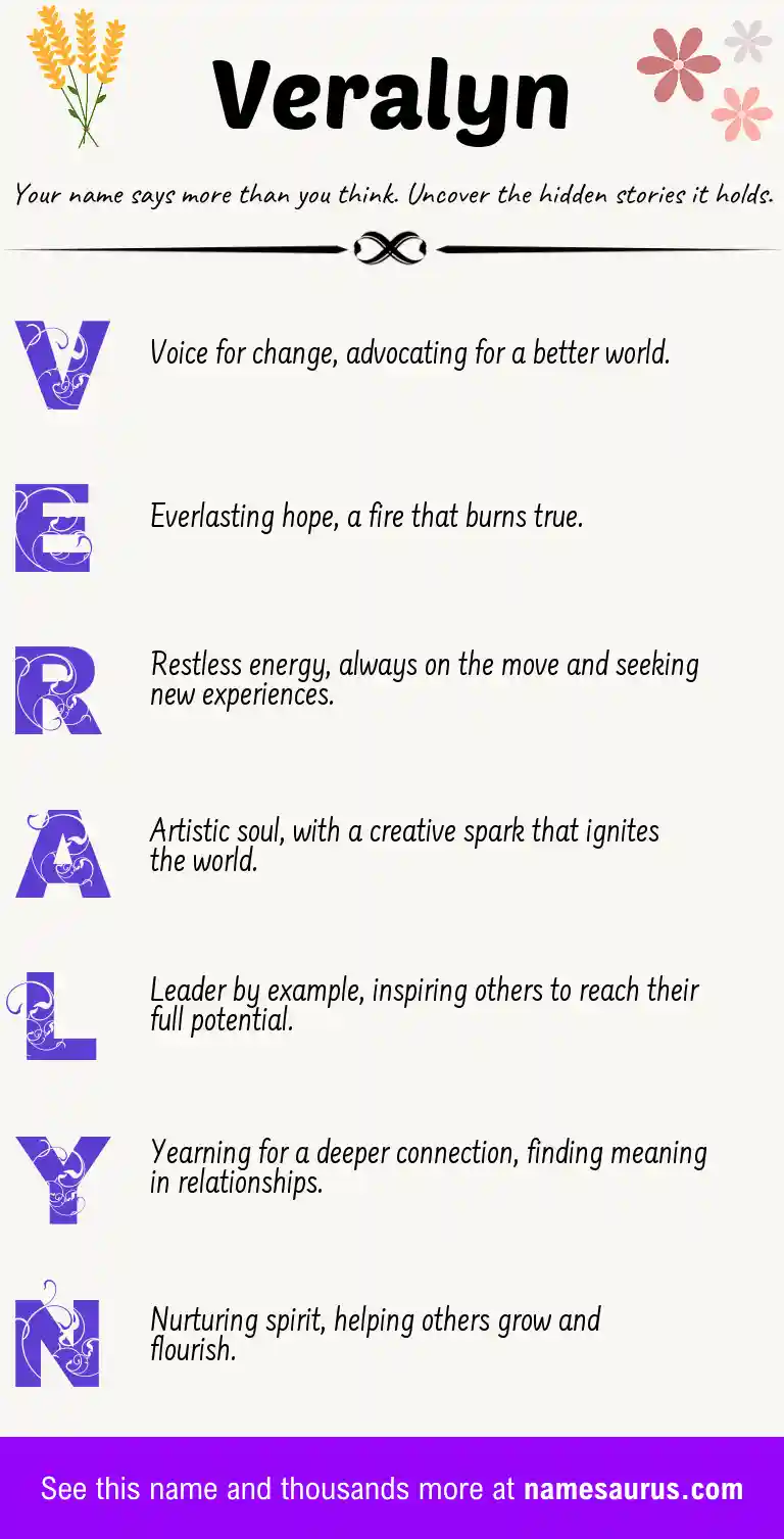 Acrostic poem about Veralyn.