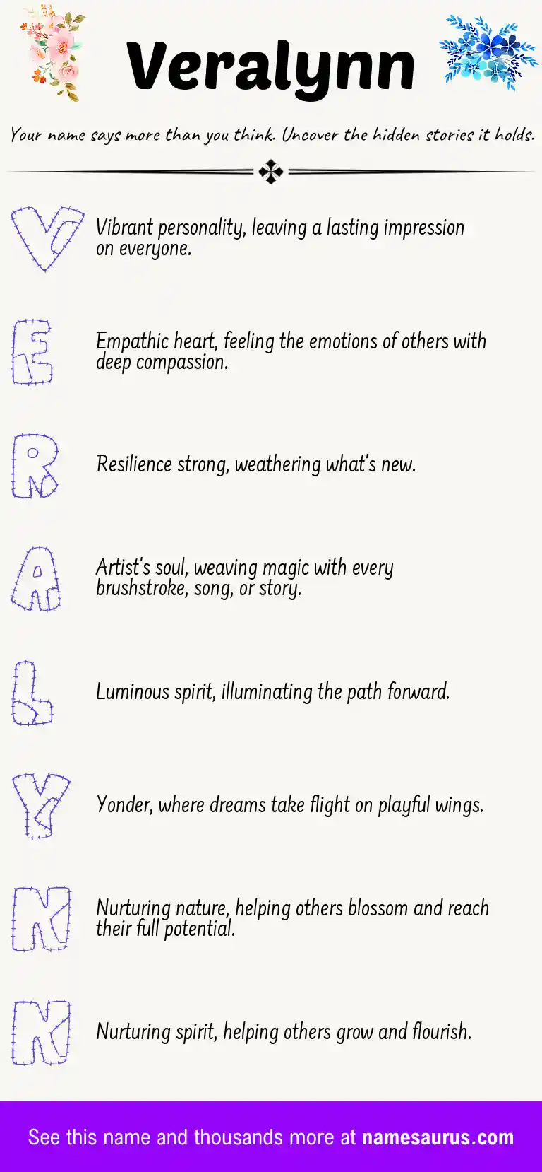 Acrostic poem about Veralynn.