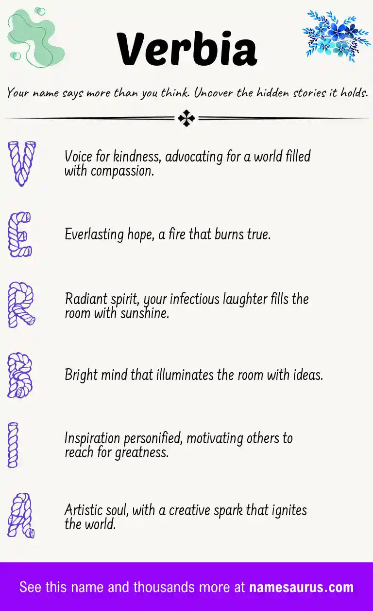 Acrostic poem about Verbia.