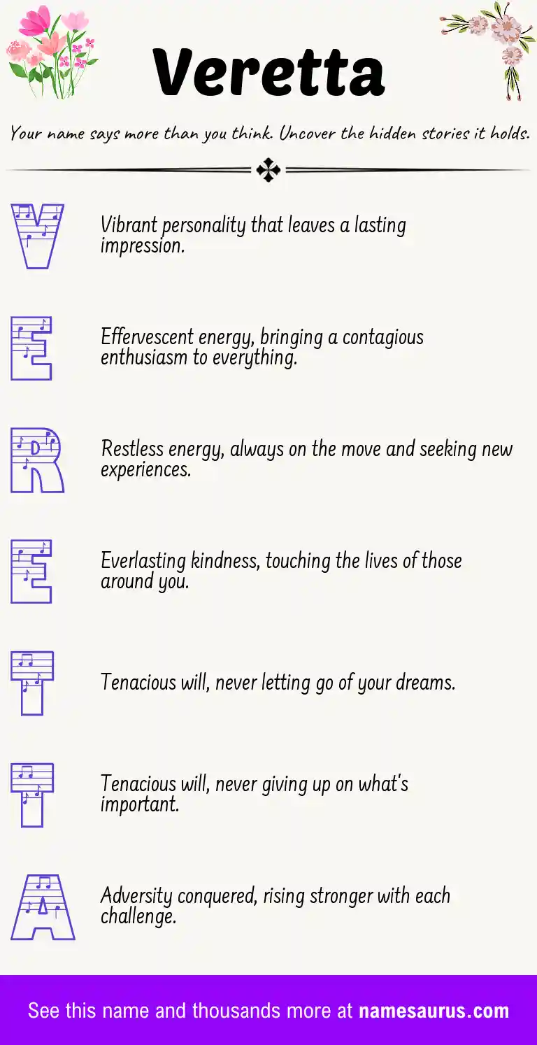 Acrostic poem about Veretta.
