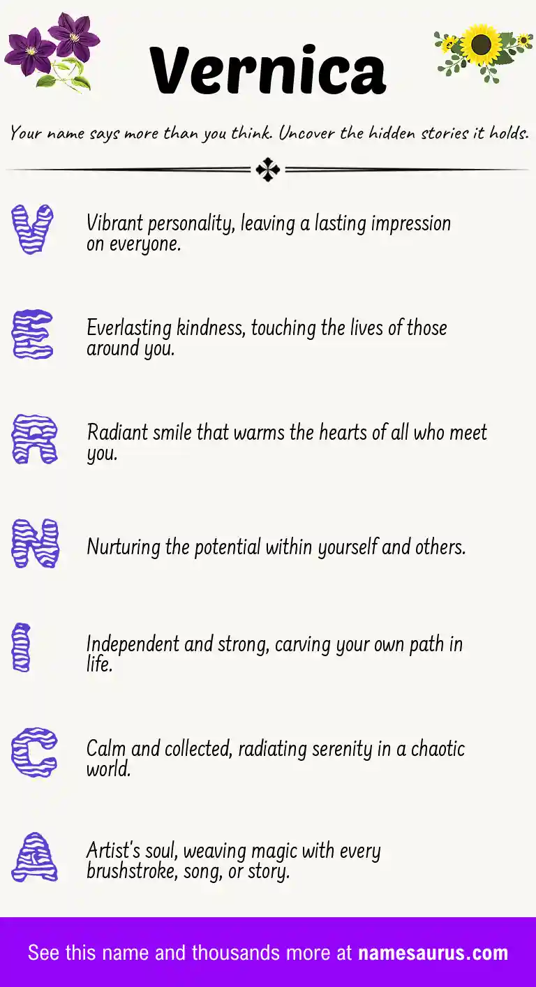 Acrostic poem about Vernica.