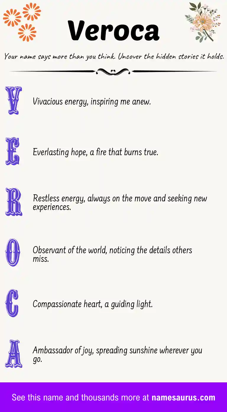 Acrostic poem about Veroca.