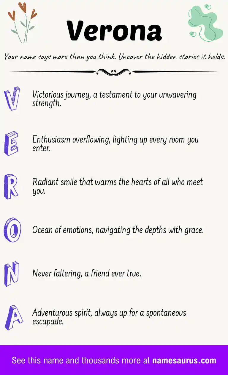 Acrostic poem about Verona.