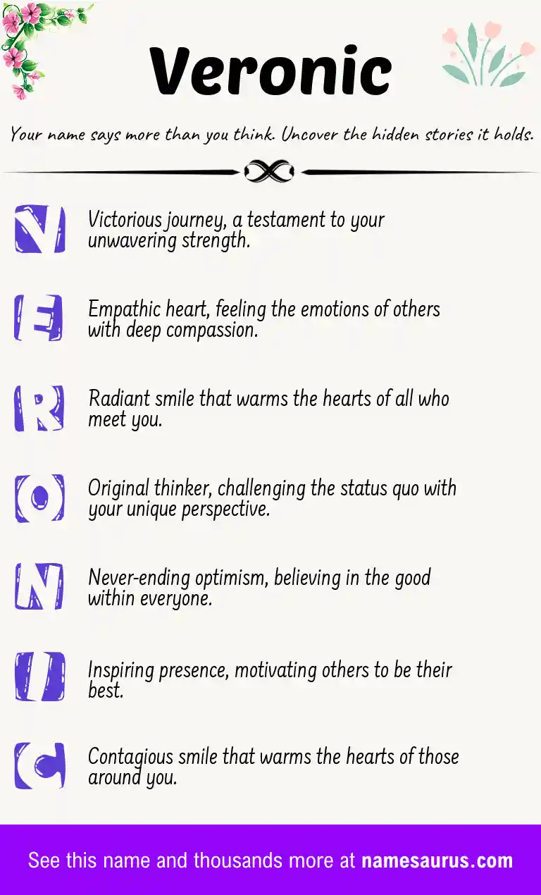 Acrostic poem about Veronic.