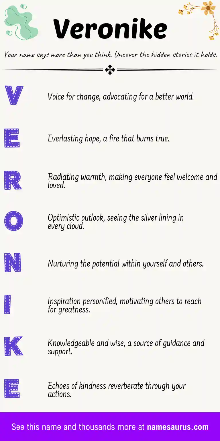 Acrostic poem about Veronike.