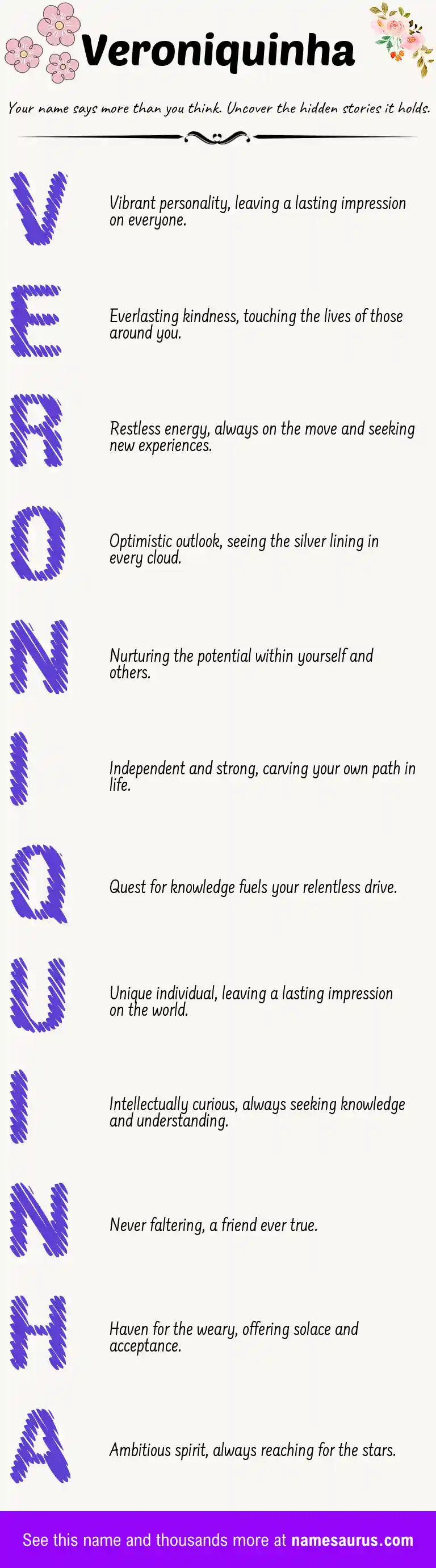 Acrostic poem about Veroniquinha.