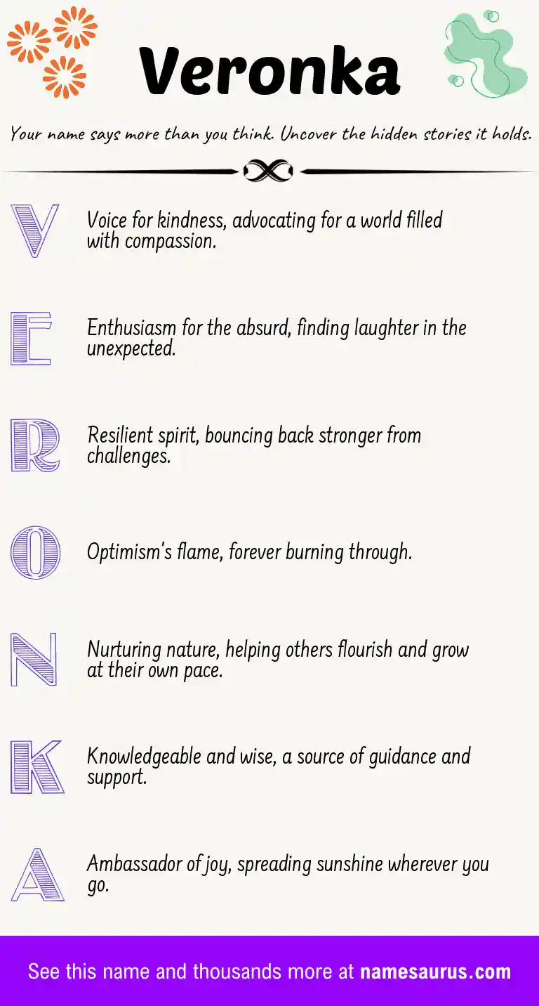 Acrostic poem about Veronka.