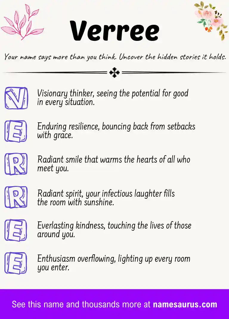 Acrostic poem about Verree.