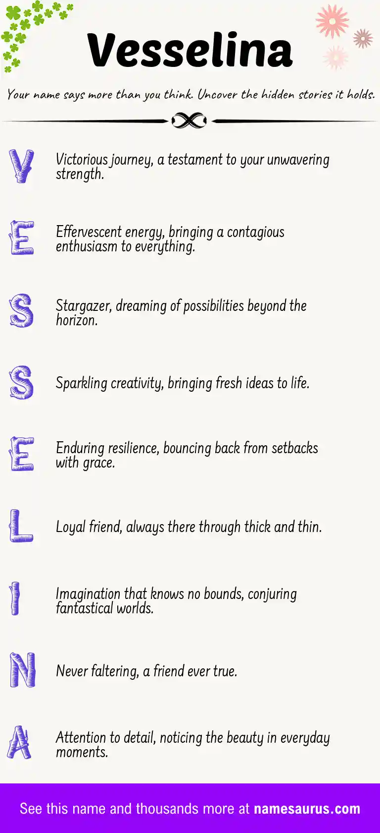 Acrostic poem about Vesselina.