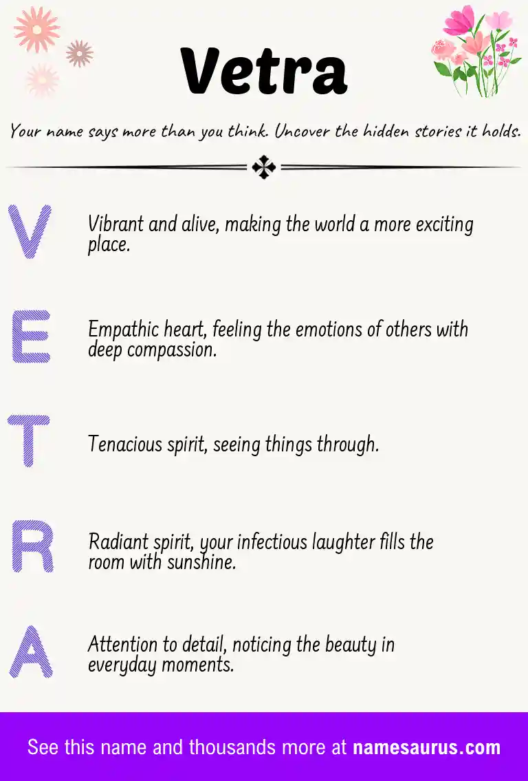 Acrostic poem about Vetra.