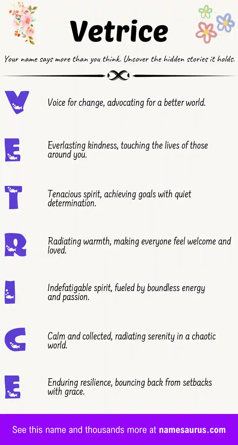 Acrostic poem about Vetrice.