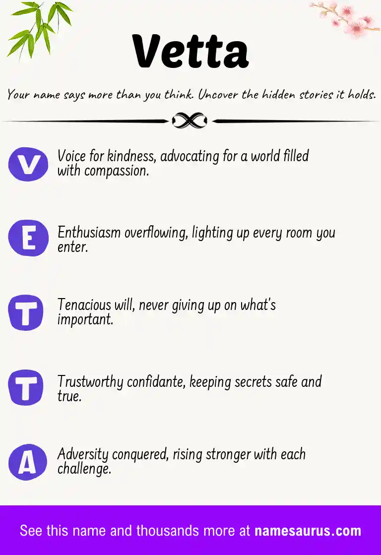 Acrostic poem about Vetta.