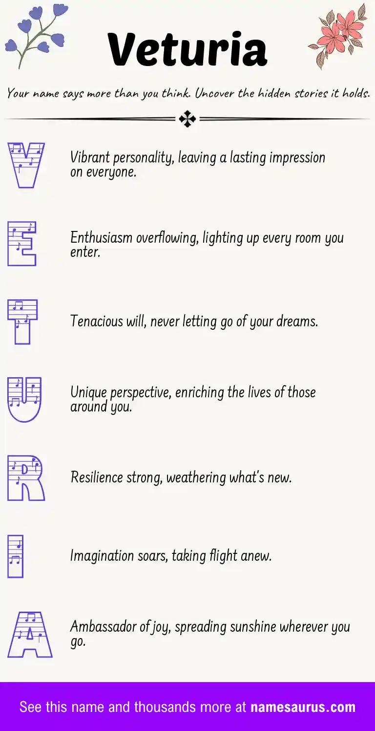 Acrostic poem about Veturia.